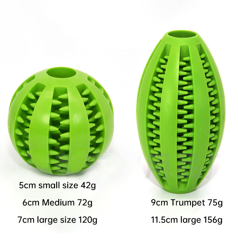 Dog Tooth Grinding Ball